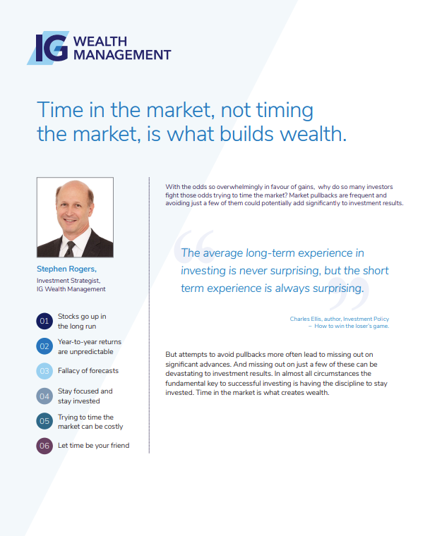 Whitepaper Time in the market, not timing the market, is what builds wealth
